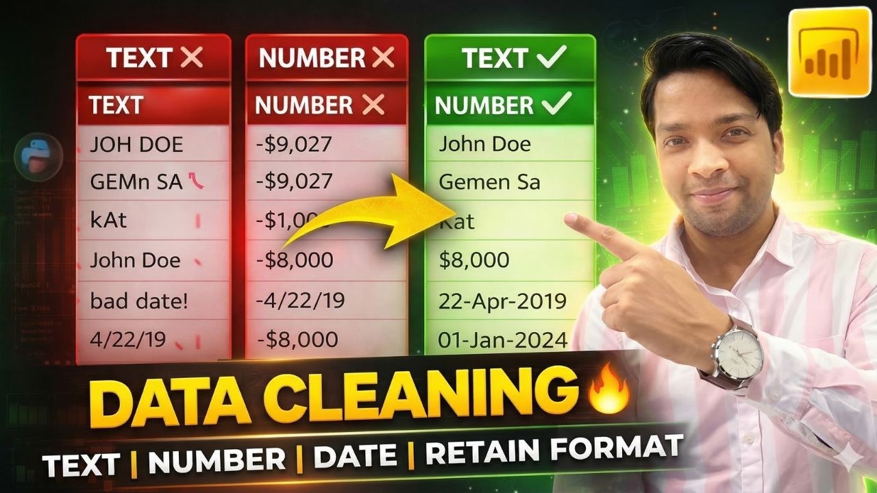 Power BI Data Cleaning Complete Tutorial (Text + Number + Date)