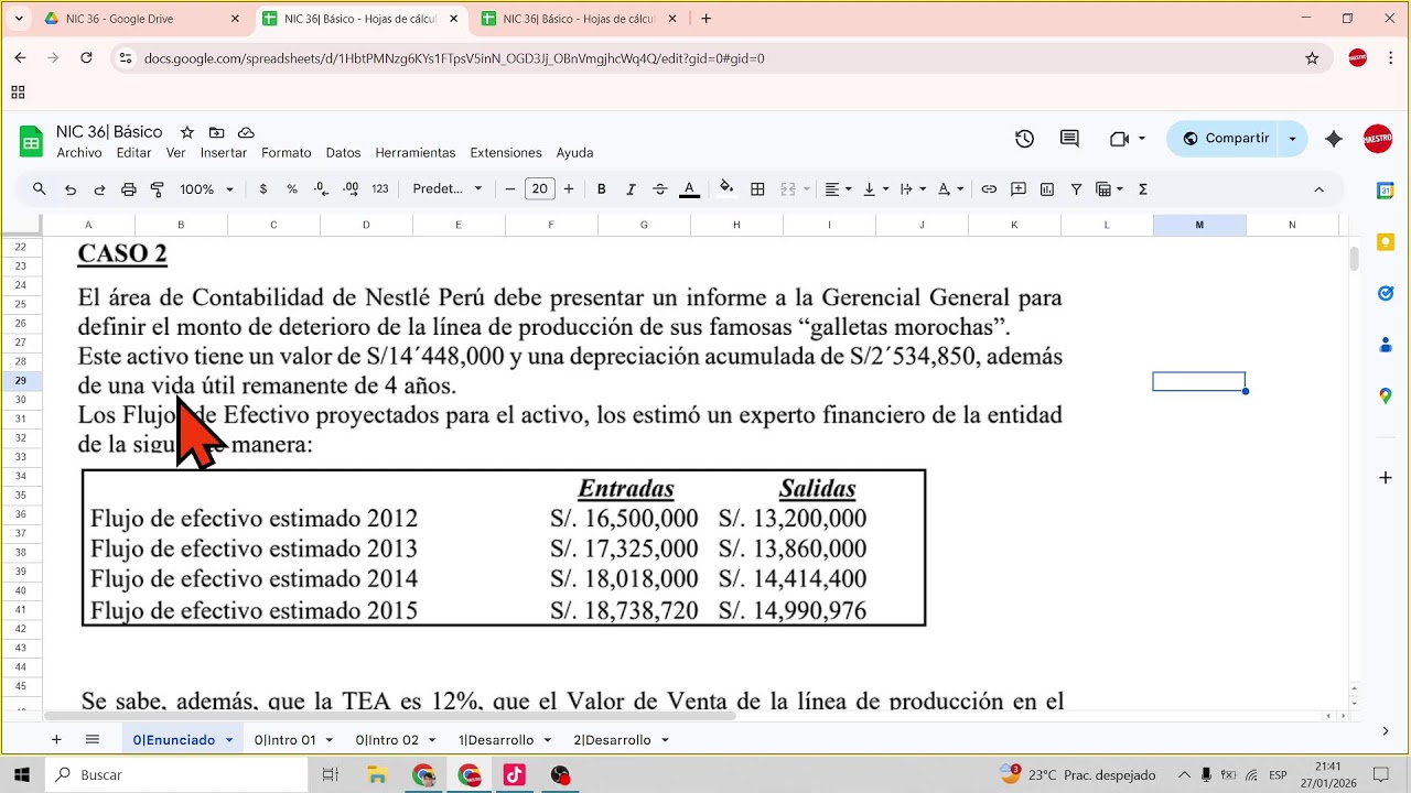 NIC 36| Medición del valor de Uso