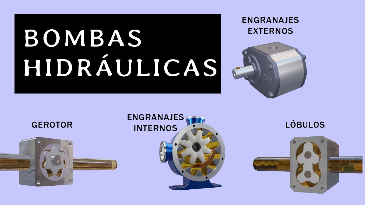 ¿ Cómo Funciona una Bomba de Engranajes ? | Hidráulica