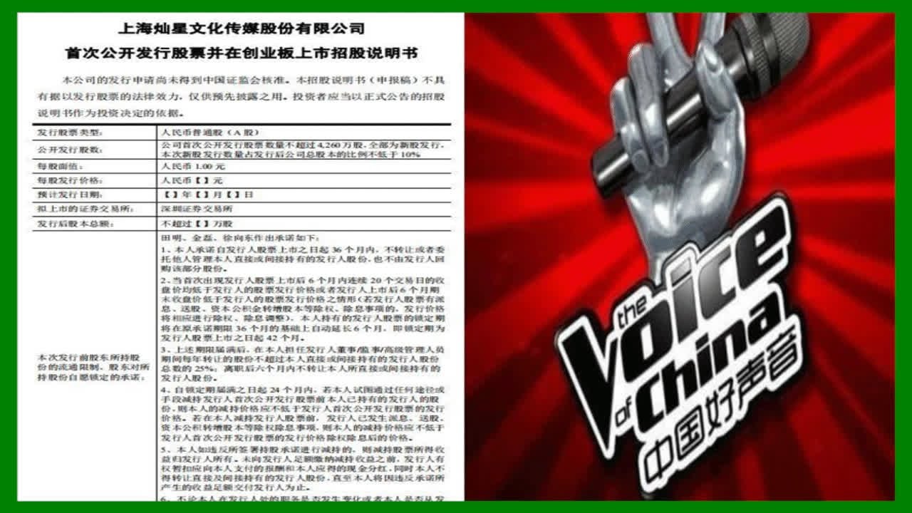 燦星文化擬于創業板上市