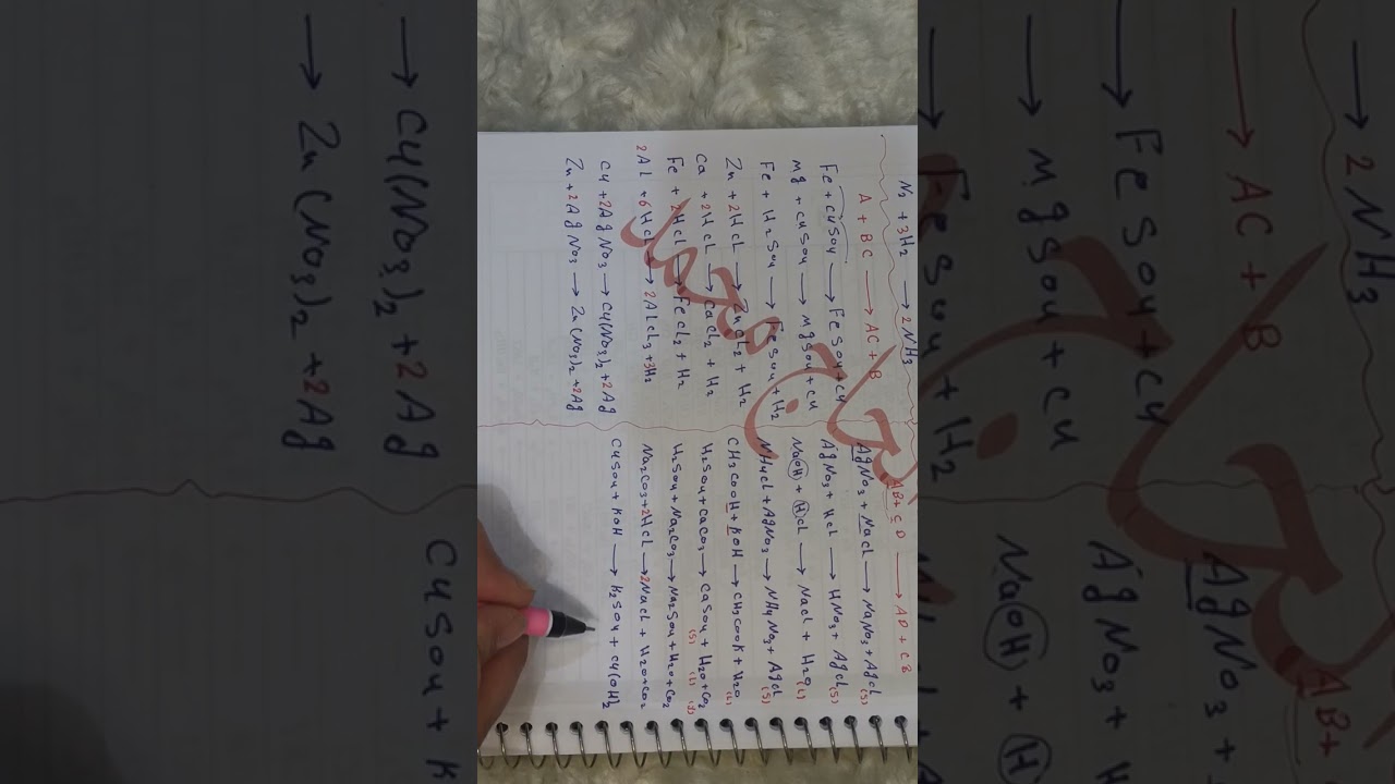 أنواع التفاعلات الكيميائية الجزء الثالث 