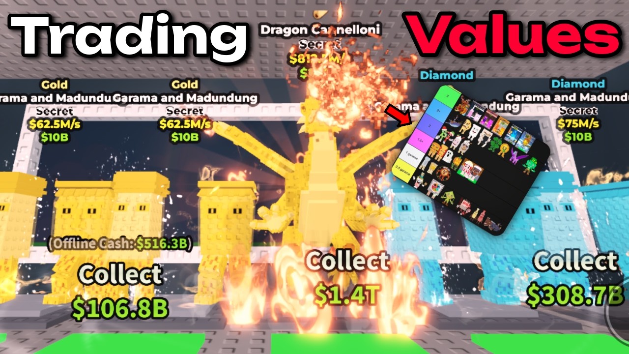 Steal A Brainrot Trading Values (HIGH TIERS) TIER LIST