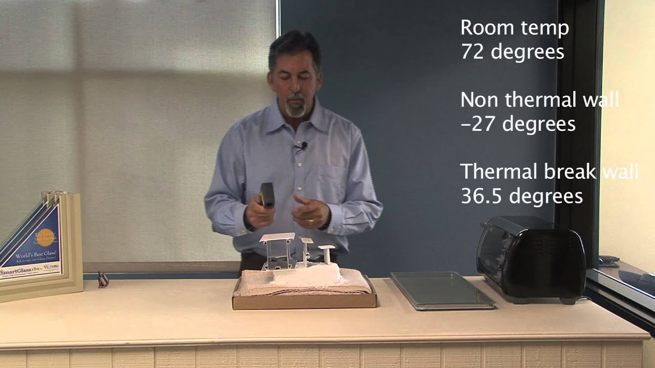 Sunrooms - Energy Efficient Thermal Walls