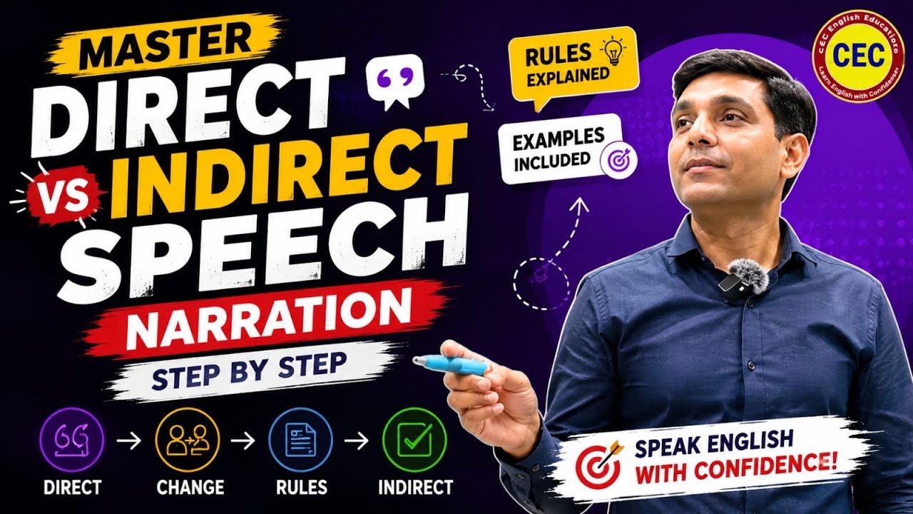    DIRECT and INDIRECT 