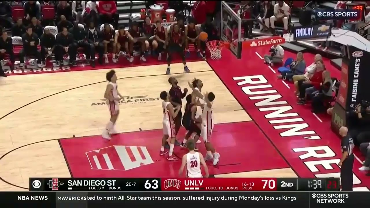 Nick Boyd | Wing Versatile | San Diego State