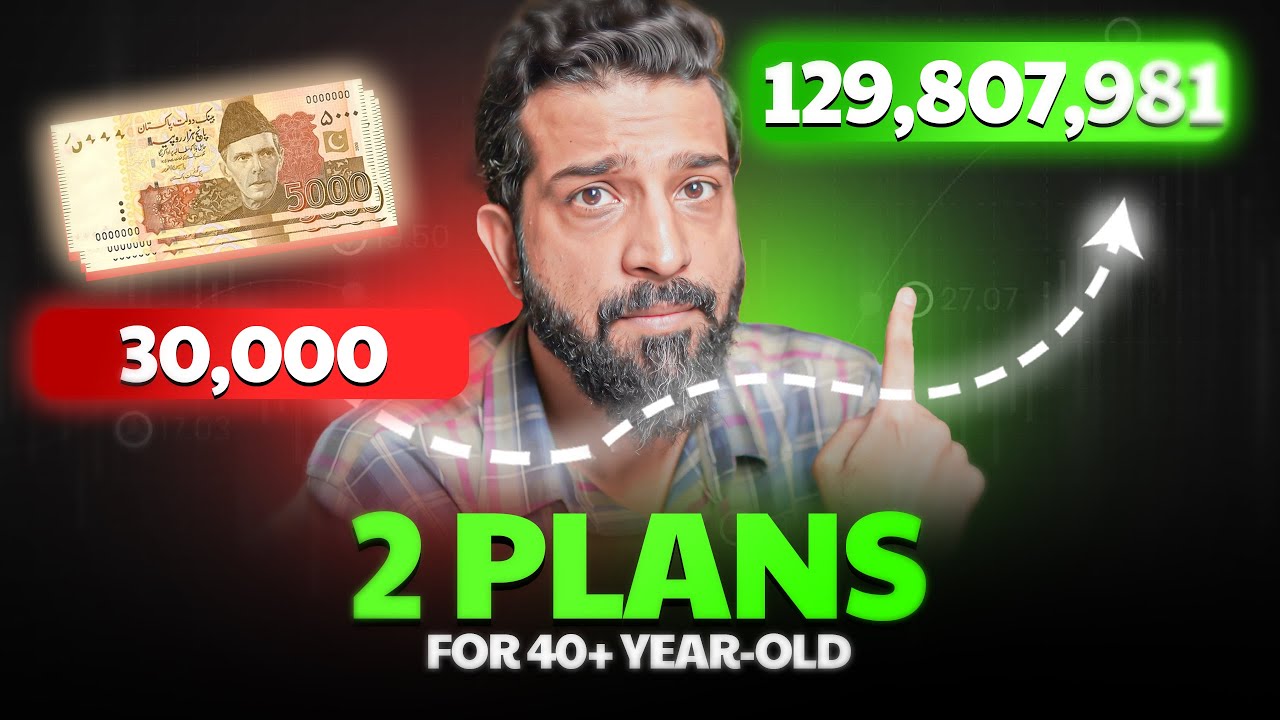 Investing Game Plan for 40 year olds