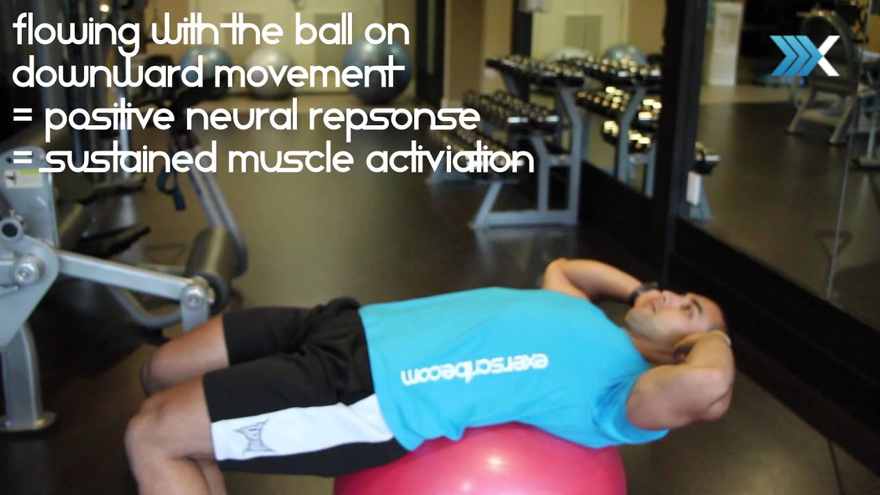 The Proper Way to Do Swiss Ball Crunches