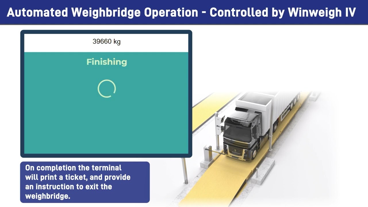 Automated Weighbridge Operation - Winweigh IV Software