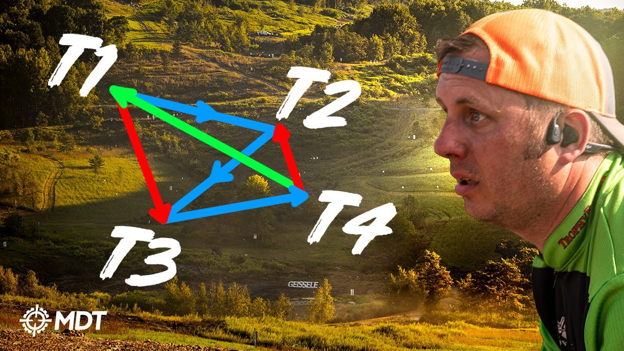 A Pro's Approach to Complicated Stages | PRS Stage Breakdown