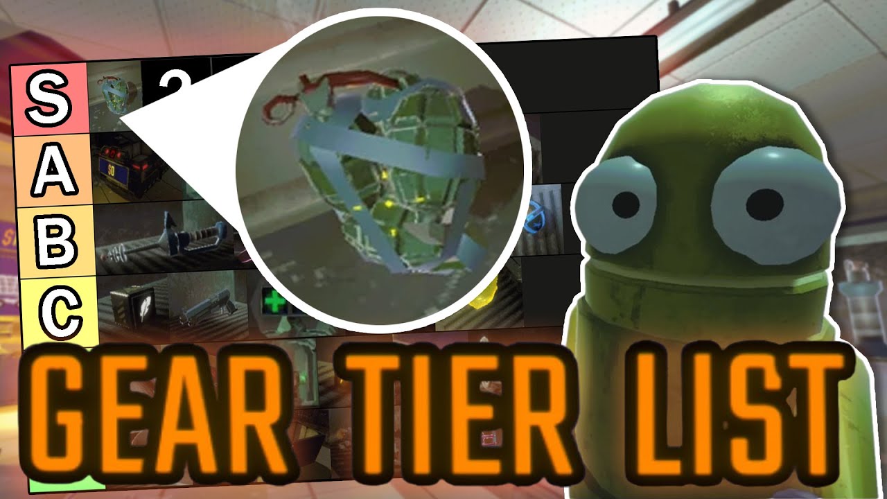 THE R.E.P.O. GEAR TIER LIST