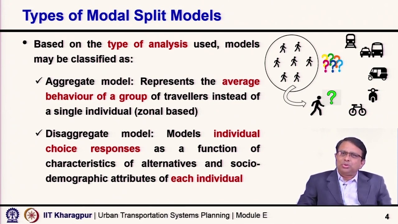 Lecture 31: Factors Influencing Mode Choice and Aggregate Modal Split Models