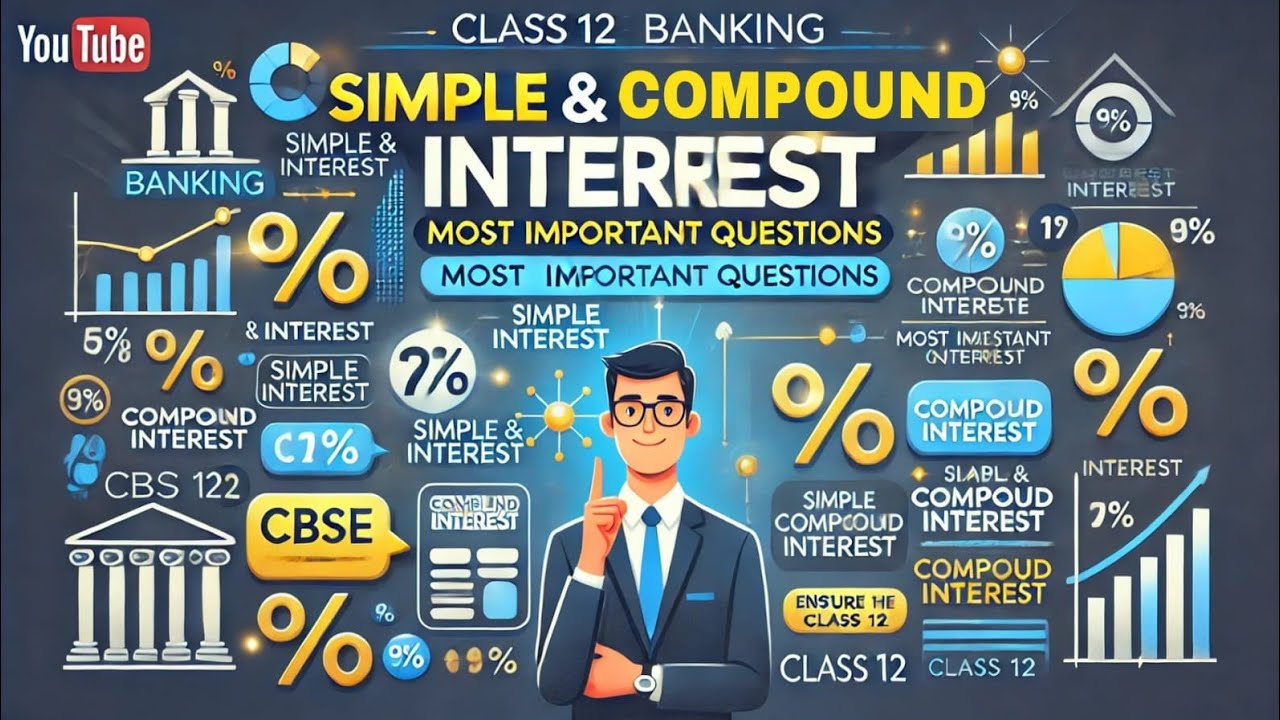 Simple & Compound Interest | Most Important Questions | CBSE Class 12 Banking
