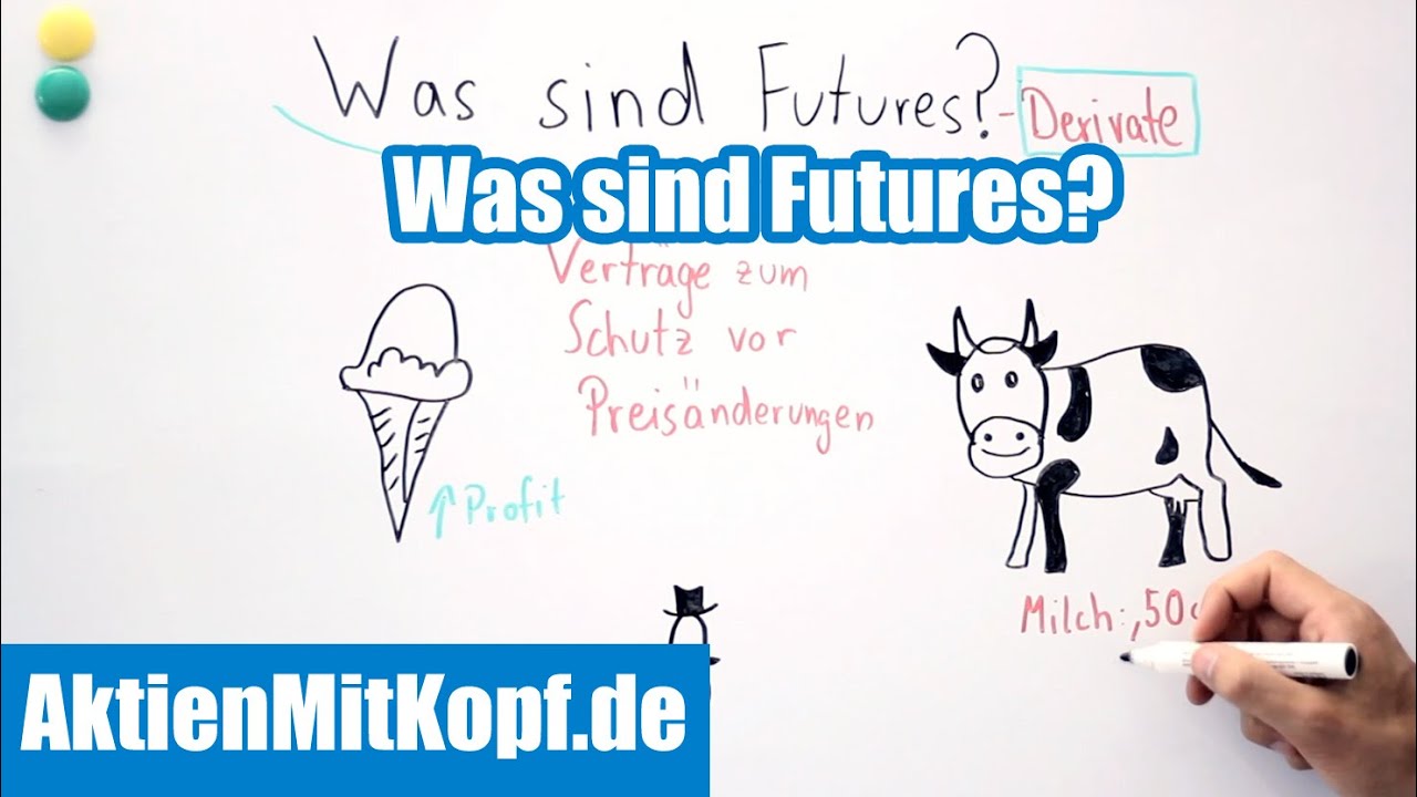 Futures Definition auf Deutsch - Futures einfach erkl&auml;rt in 4 Minuten