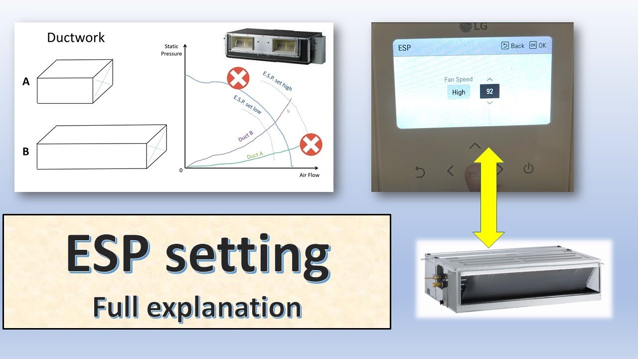 ESP (External Static Pressure) setting on LG Ducted Indoor Units/Evaporators. Detailed Explanation