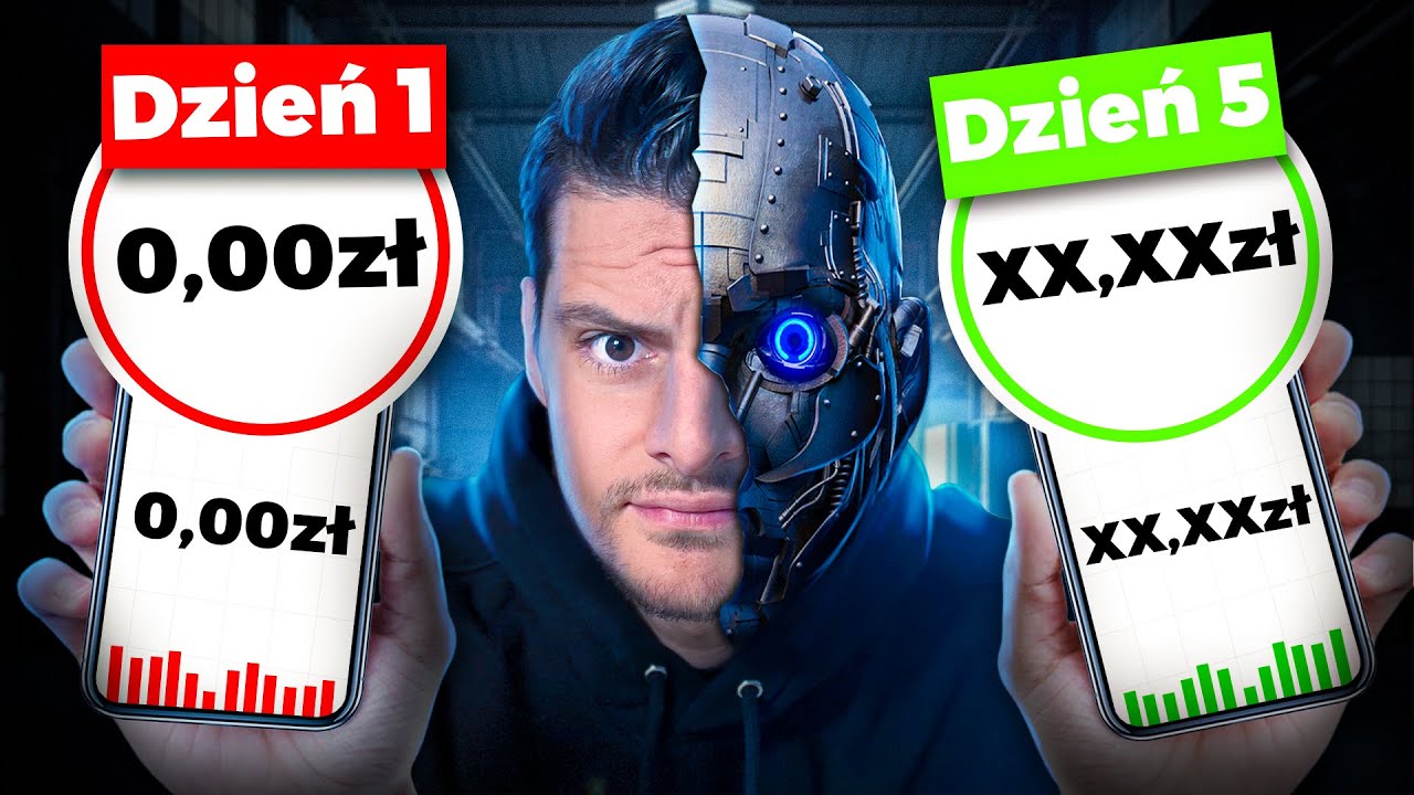 JAK ZAUTOMATYZOWAŁEM SWOJE SKLEPY SHOPIFY: Przewodnik krok po kroku