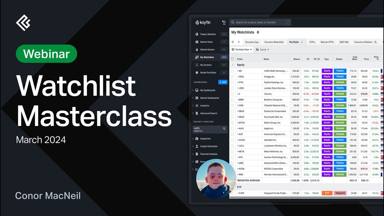 Watchlist Masterclass
