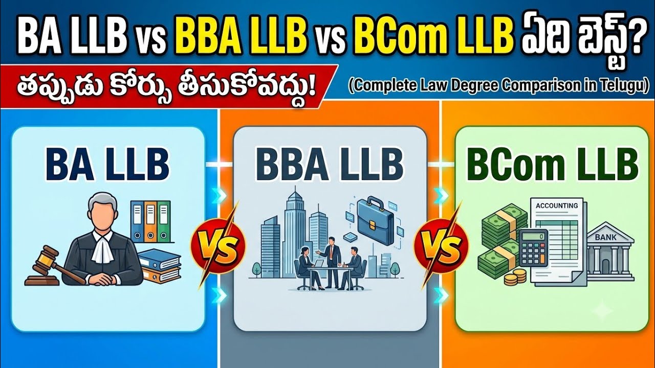 BA LLB vs BBA LLB vs BCom LLB: Which Course Is Best? | Law Career Guide Telugu