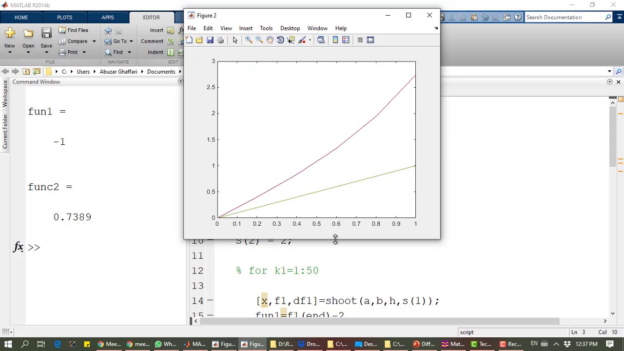 MATLAB code of Shooting Method for 2nd order ODE