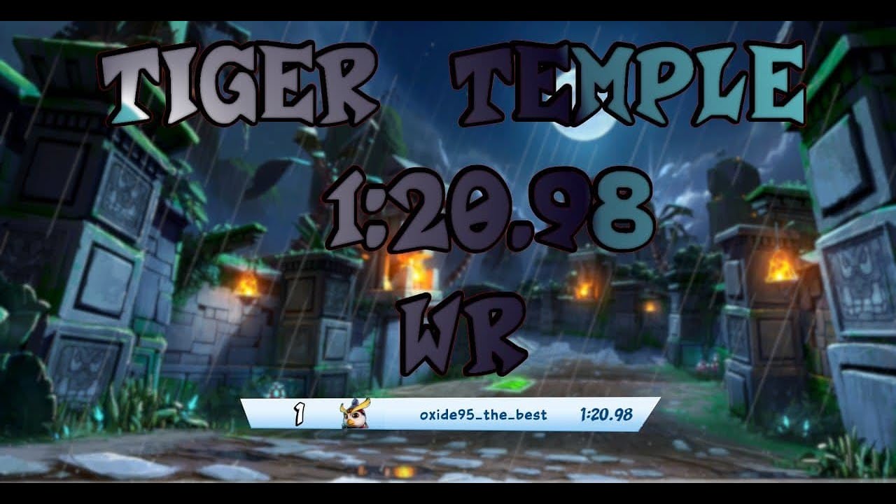 [CTR:NF] Tiger Temple 1:20:98 (Former World Record)