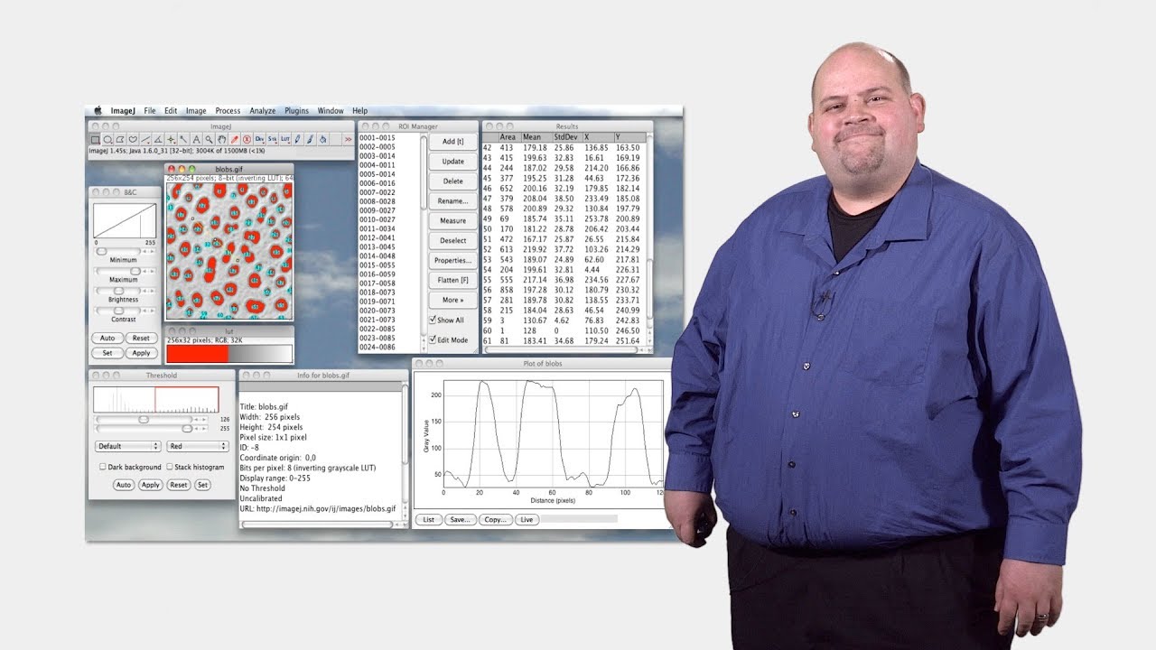 ImageJ - Kevin Eliceiri (U. Wisconsin)