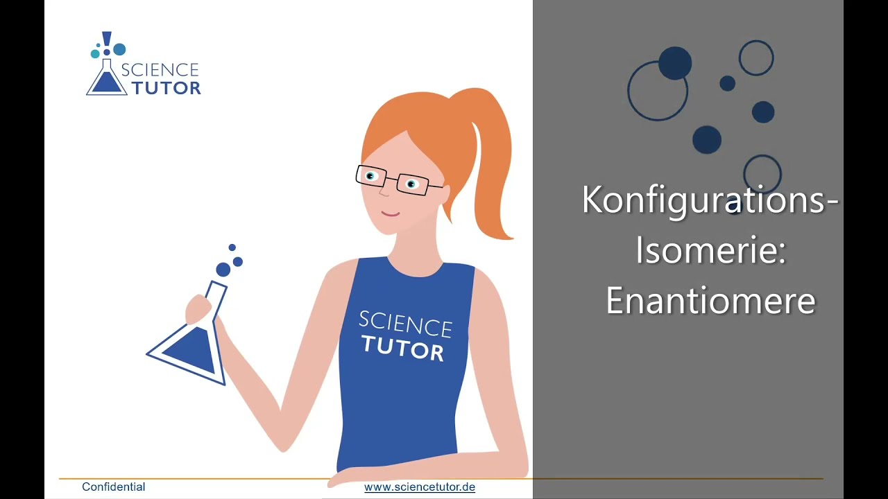 Absolute Konfiguration R/S-Bestimmung nach CIP