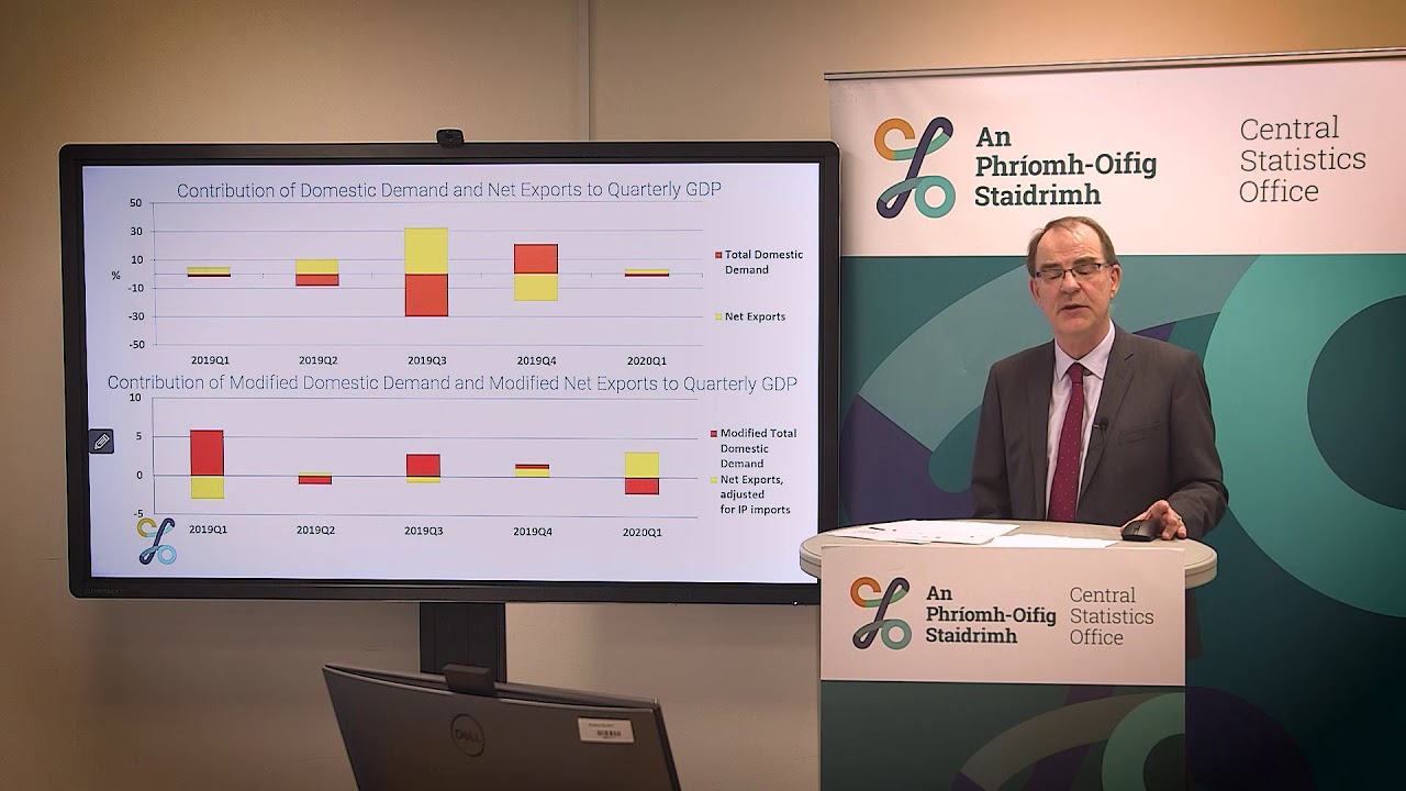 National Accounts and International Accounts Q1 2020 Provisional - Media Briefing - 5 June 2020