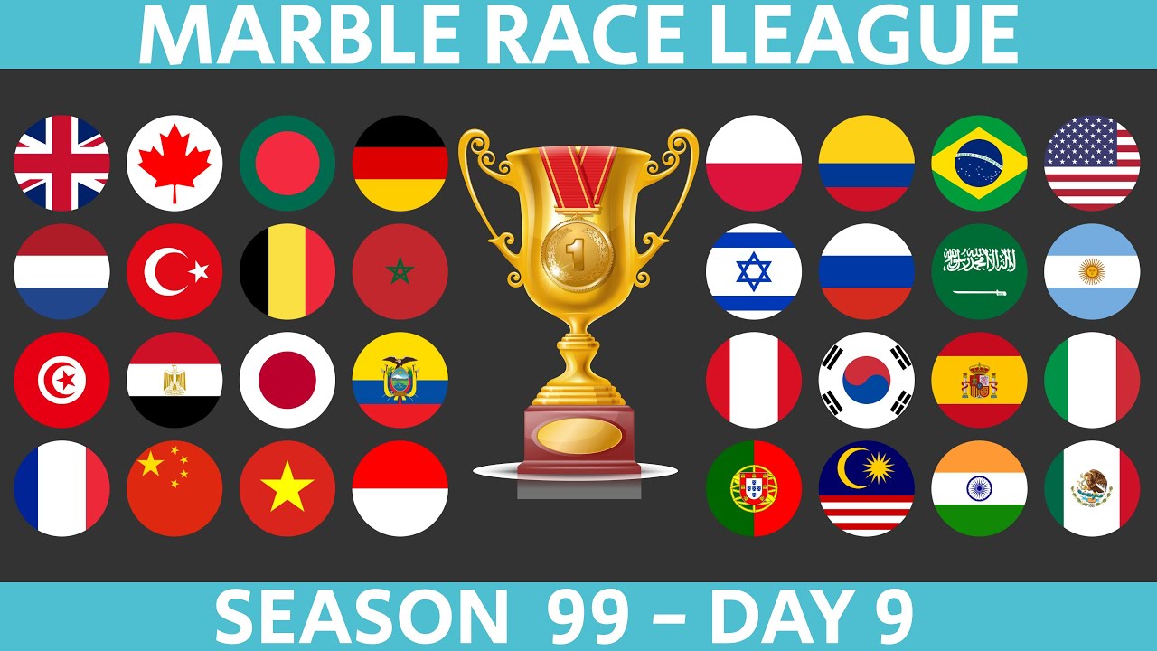 Marble Race League Season 99 DAY 9 Marble Race in Algodoo