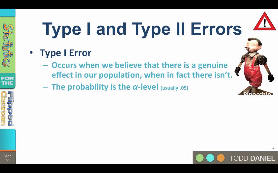7-10 Type I and Type II Errors