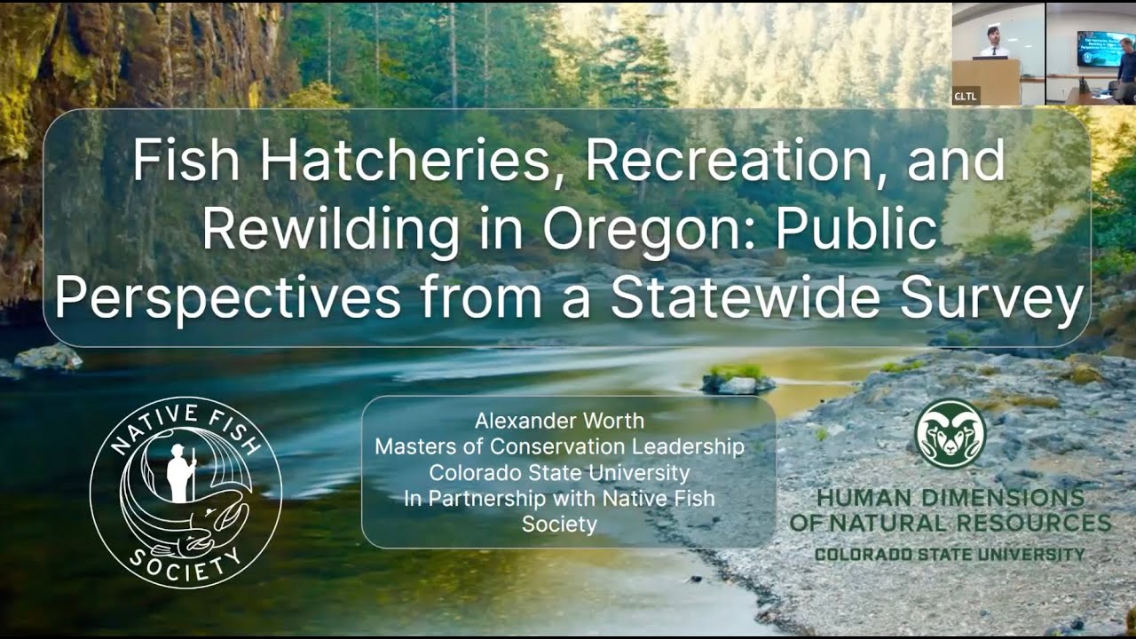 CLTL 12 Capstone Presentation | Alex Worth