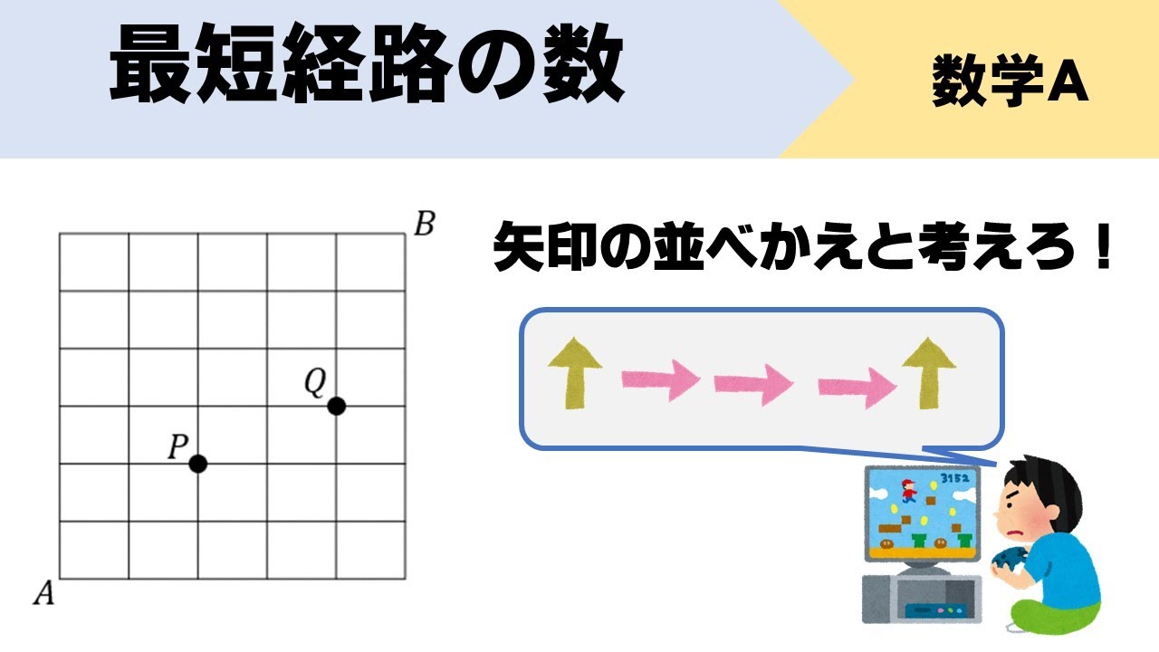 【同じものを含む順列】最短経路の数はどうなる？の問題をイチから解説！