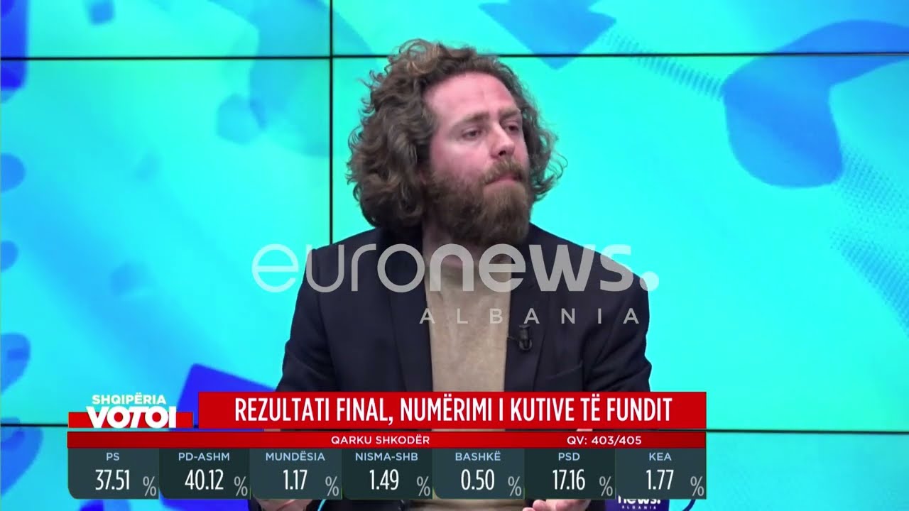 Ky rezultat i dha zë partisë që shqiptarët nuk e perceptojnë dot! Godet pedagogu Prifti