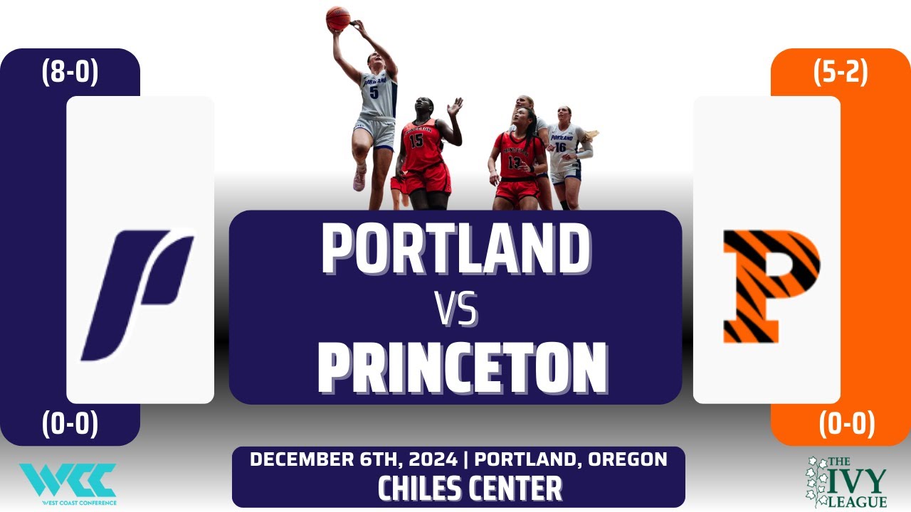Portland vs Princeton | NCAA Women's Basketball | 12.6.24