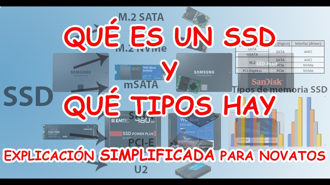 Explicacion F&Aacute;CIL Y SIMPLIFICADA de los tipos de SSD existentes. &iquest;Qu&eacute; SSD comprar para tu equipo?