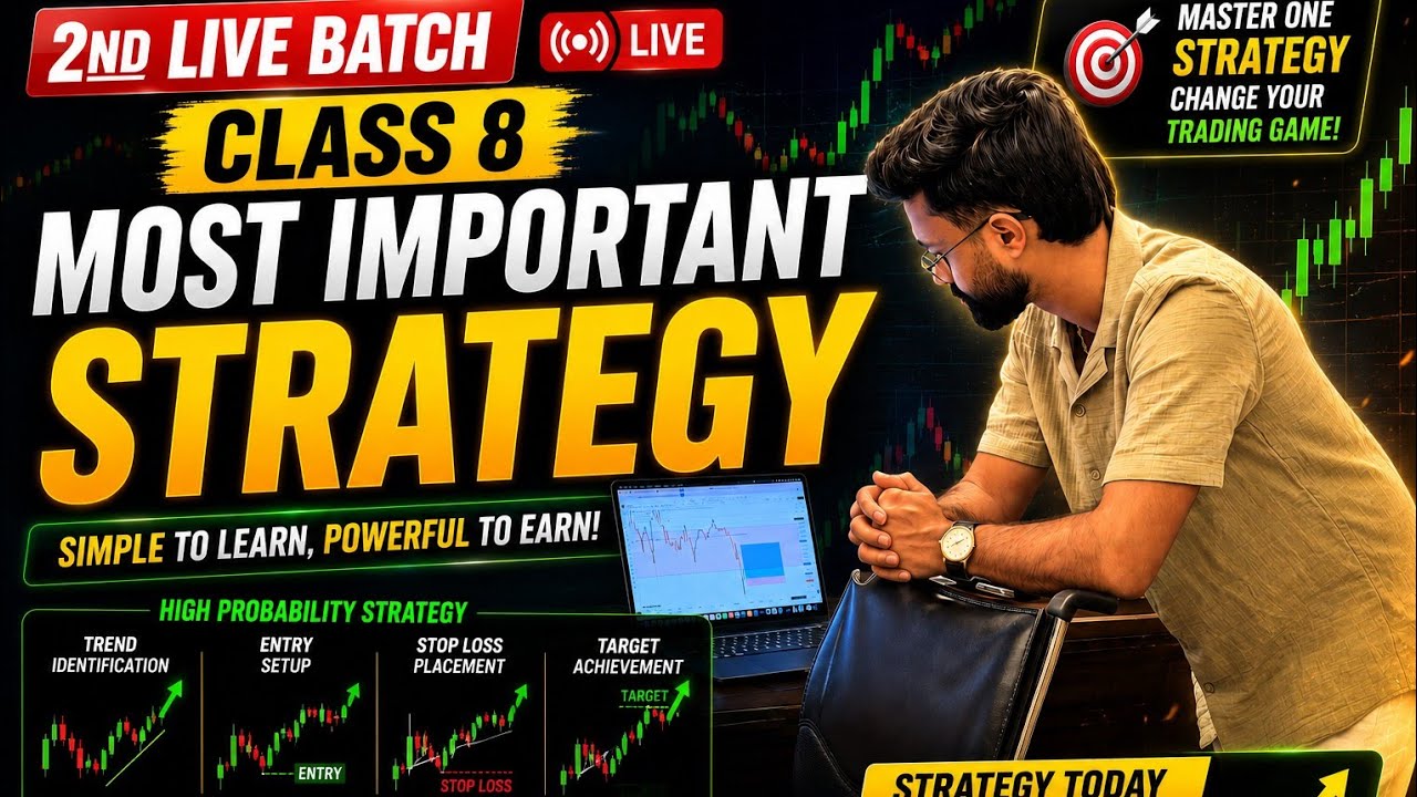 most important Gold Strategy