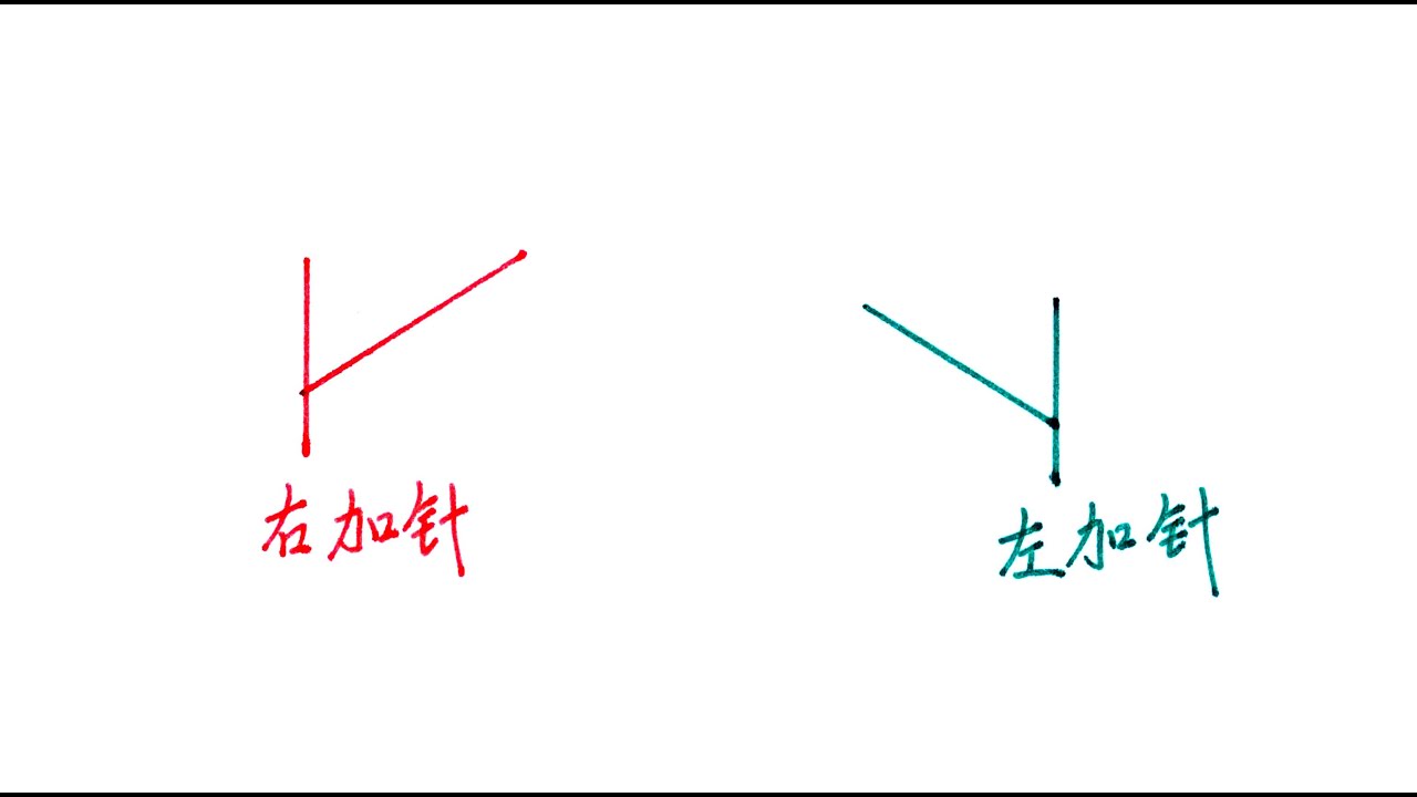 棒针编织|右加针,左加针.