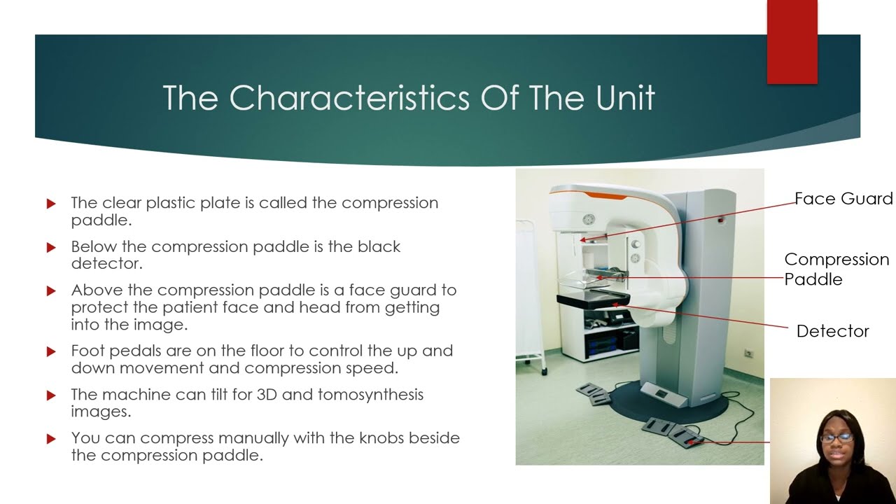 Mammography Registry Review: Image Production (Physics) - Exam Prep | FREE Study Guide