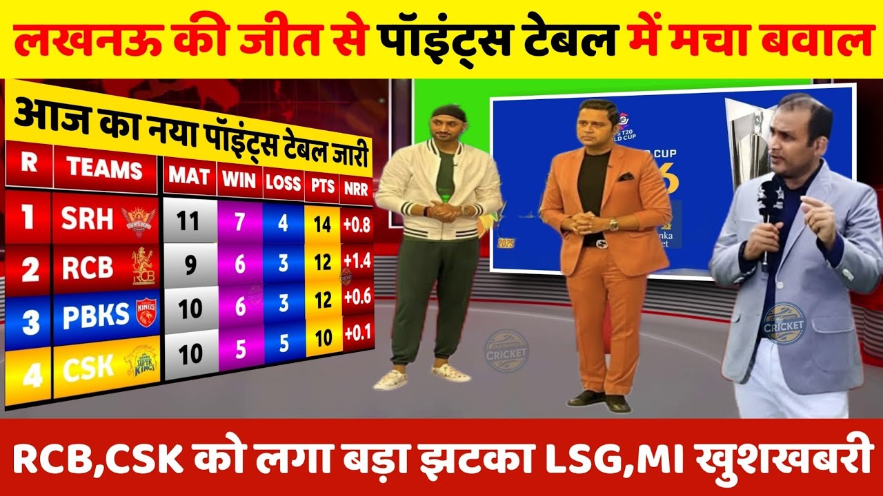IPL 2026 Points Table | लखनऊ की जीत से पॉइंट्स टेबल में मचा बवाल RCB,CSK को लगा झटका 