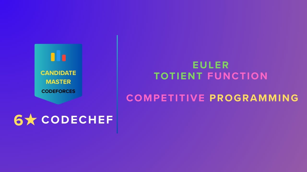 Euler Totient Function Explained | Number Theory for CP