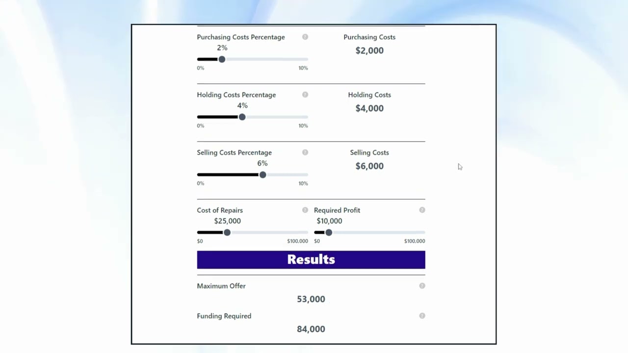 The Fix and Flip Calculator