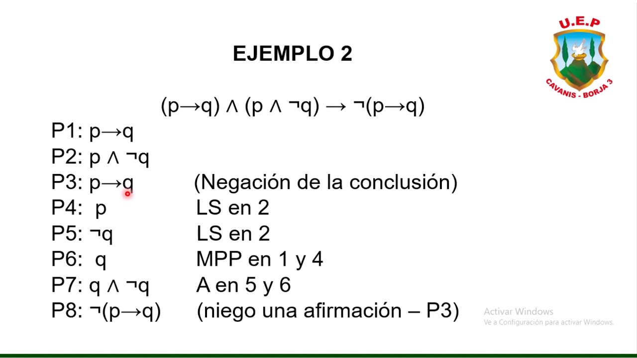 TEMA 3 UNIDAD 4: Método de Reducción al Absurdo