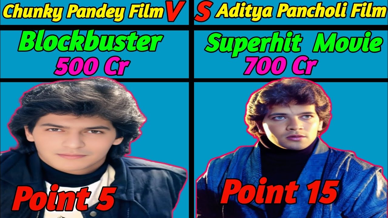 Chakki Pande VS Aditya Pancholi all hit flop box office collection Bollywood me kaun hai kis per Bha