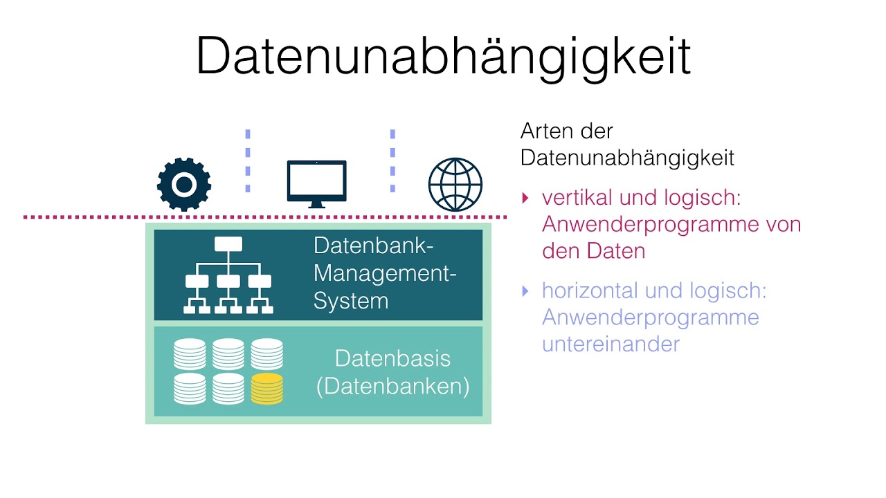 01 02 DBMS