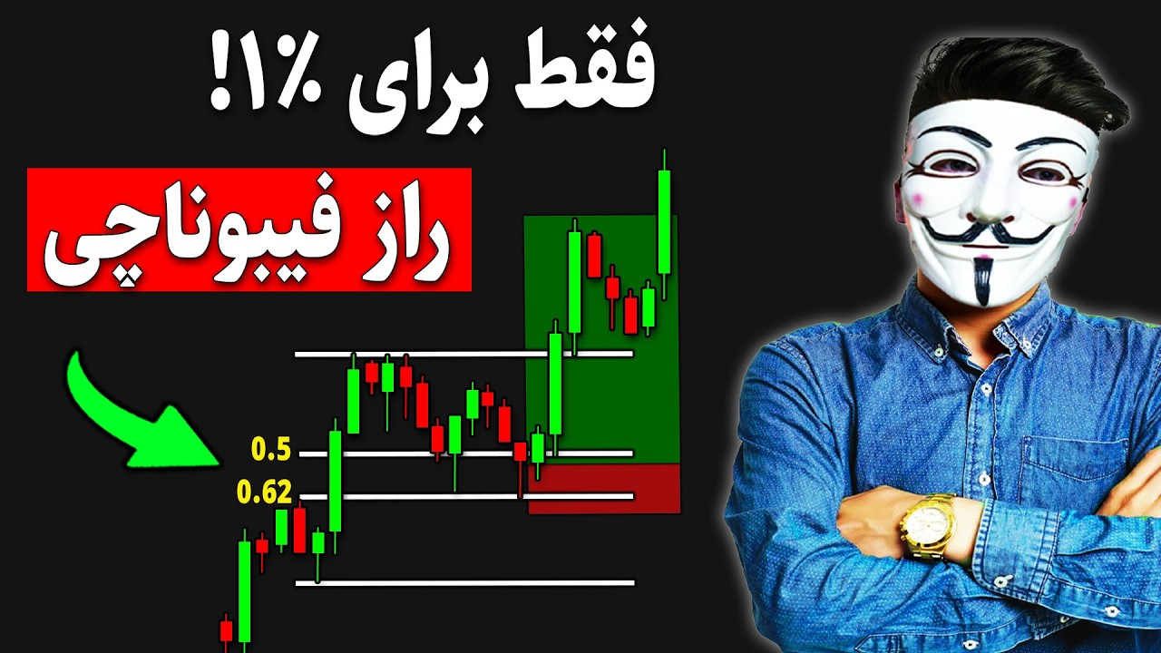 ‫ 🔥 راز طلایی فیبوناچی که تنها ۱٪ معامله&zwnj;گران می&zwnj;دانند!