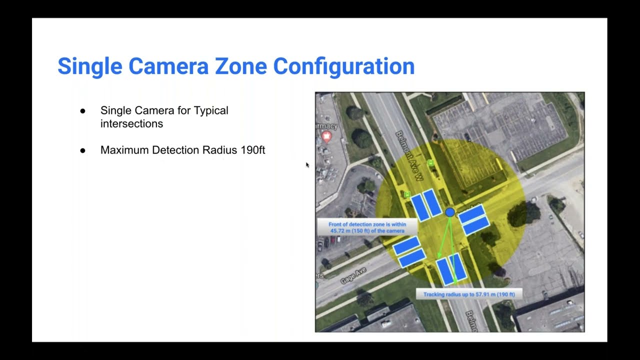 Miovision User Training: Detection Configuration and Continuous Counts