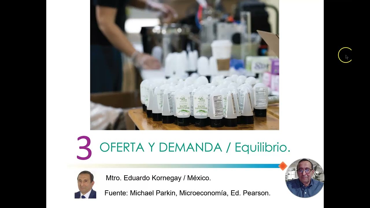 Modelo de Oferta y Demanda / Equilibrio de Mercado. Microeconomía. Eduardo Kornegay.
