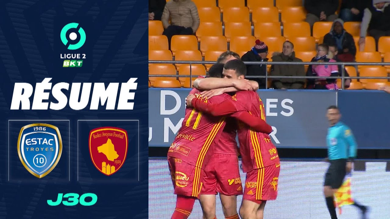 ESTAC TROYES - RODEZ AVEYRON FOOTBALL (2 - 3) - Résumé - (ESTAC - RAF) / 2023-2024