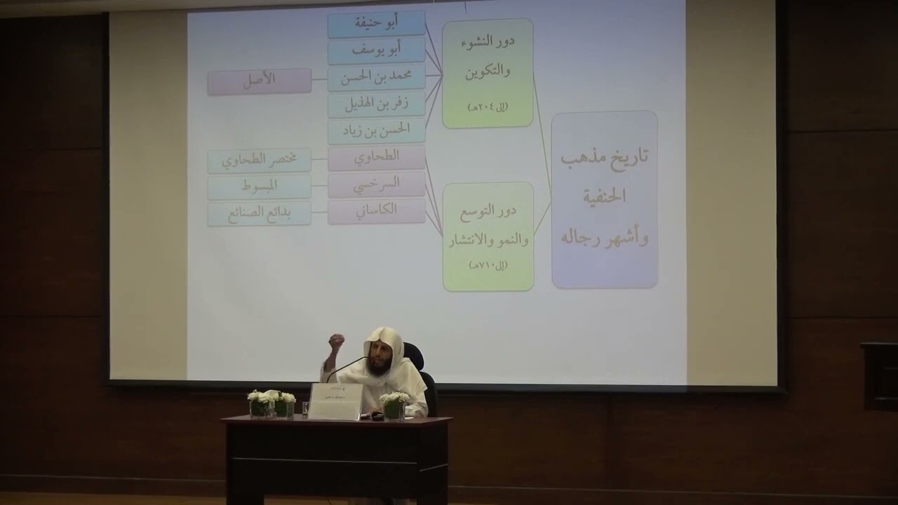 09-مذهب الإمام أبي حنيفة | المدخل إلى الفقه | د.عبدالله أبا الخيل (2-2)