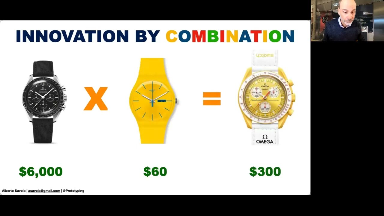 Combinatorial Innovation: Swatch X Omega success