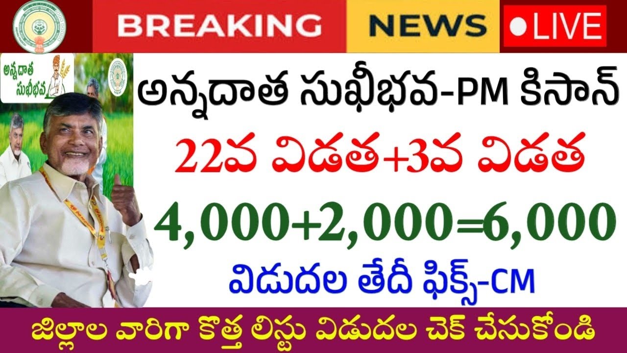 మార్చి 13వ తేదీన అన్నదాత సుఖీభవ పీఎం కిసాన్ నిధులు విడుదల|Annadatha sukhibhava-Pm kisan release Fix|