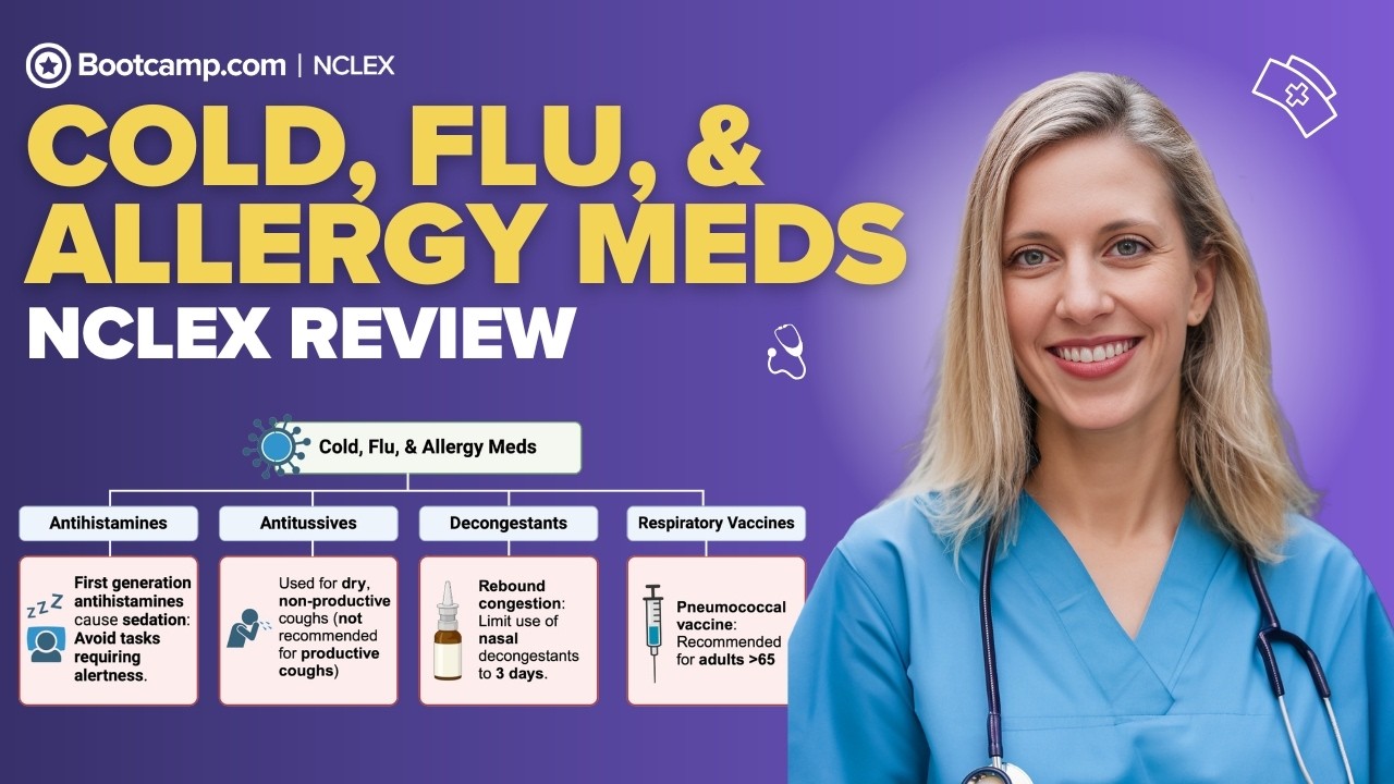 Cold, Flu, & Allergy Meds NCLEX&reg; Review | Antihistamines, Decongestants, Antitussives